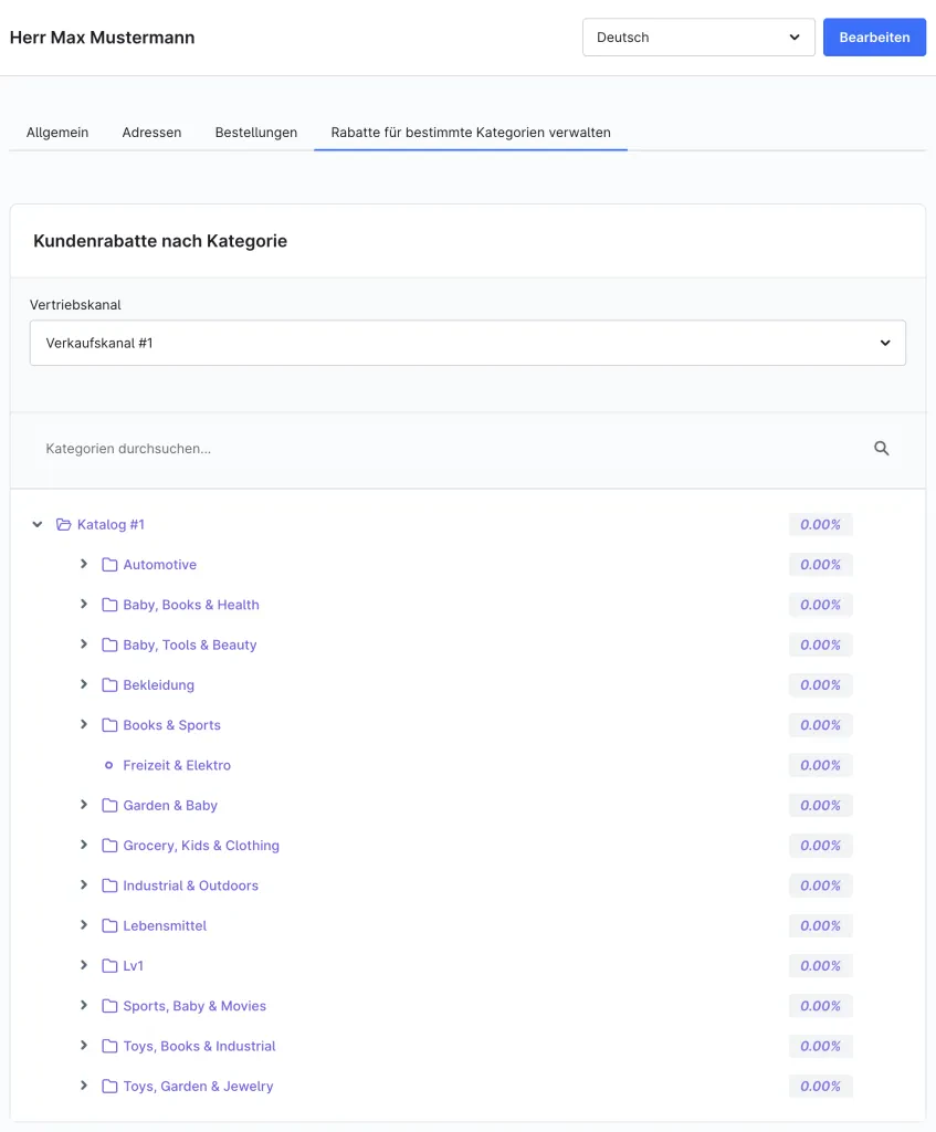 DataHorizonCustomerDiscountByCategory