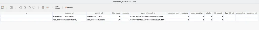 DataHorizonRedirectManager