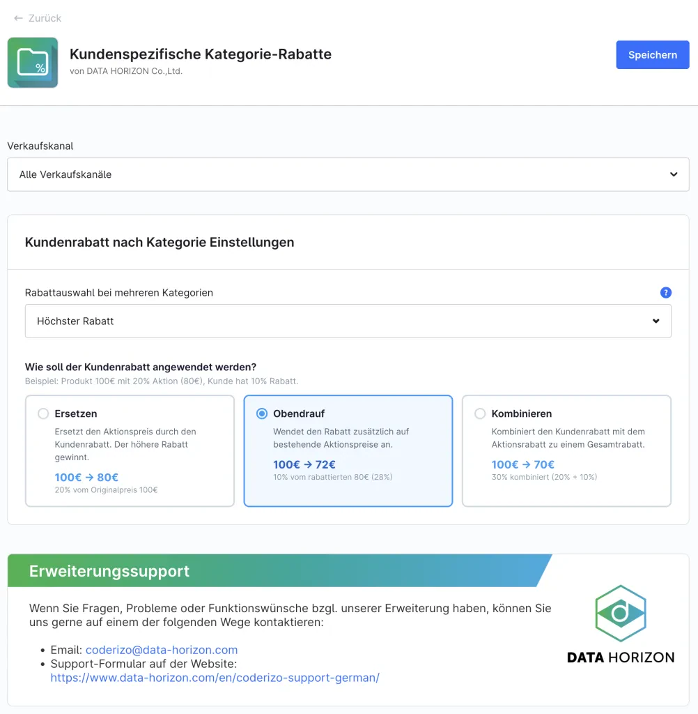 DataHorizonCustomerDiscountByCategory