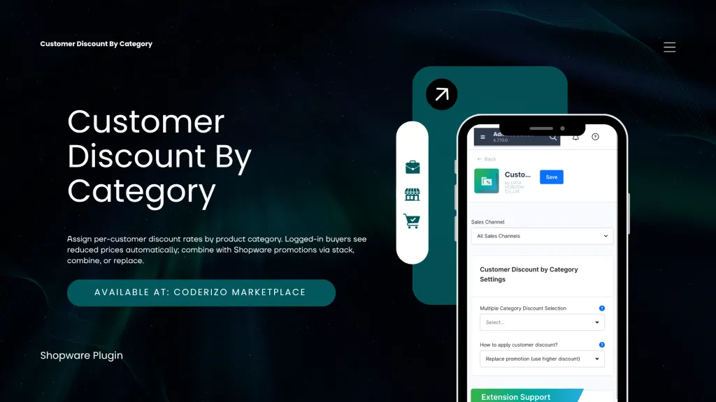 DataHorizonCustomerDiscountByCategory