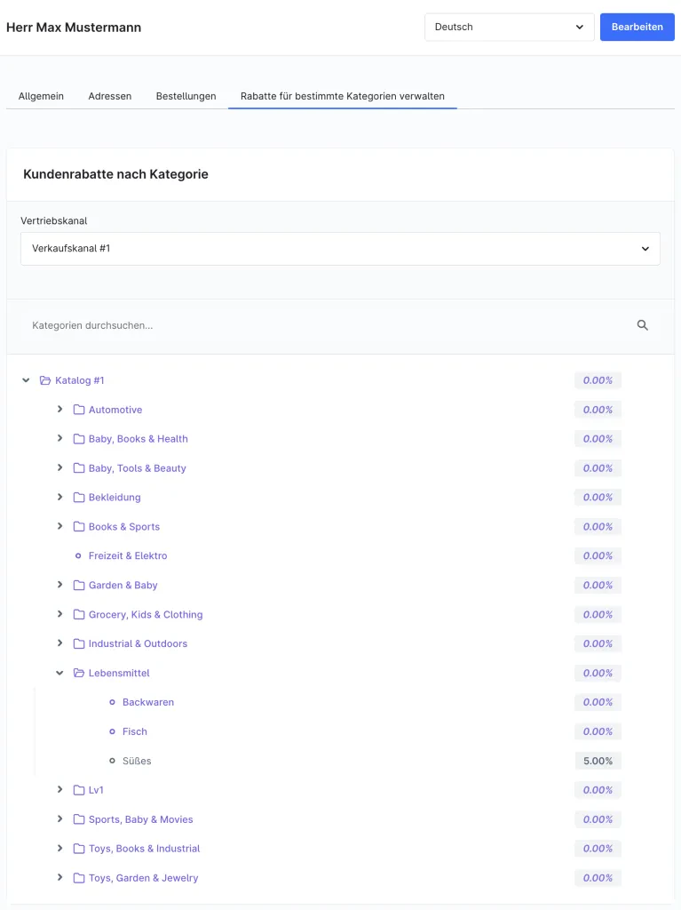 DataHorizonCustomerDiscountByCategory